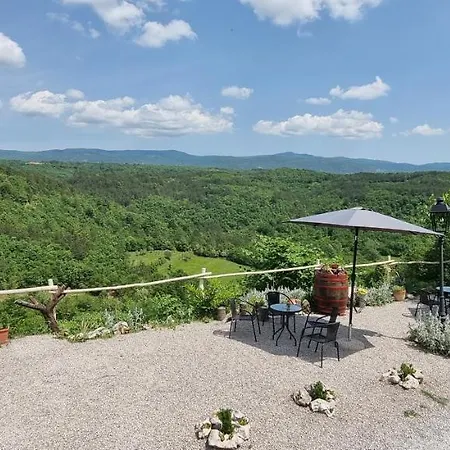 Gostinjska kuća Apartment In The Smallest Town In The World Hum *